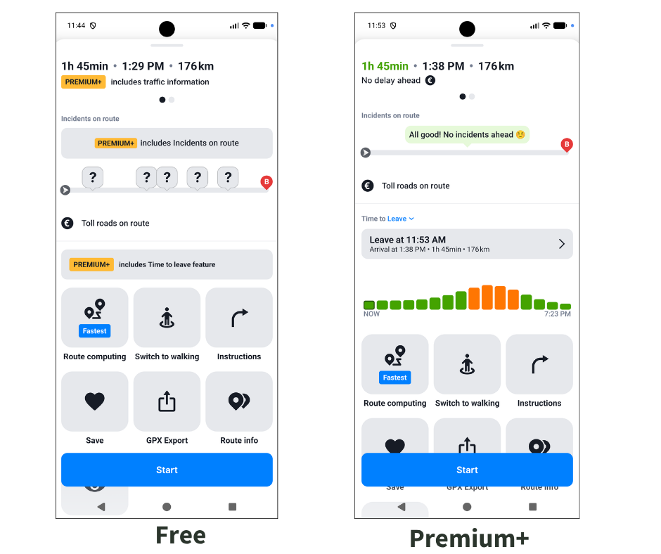 free vs premium+ route overview.png